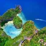 The Most Beautiful Islands in the World